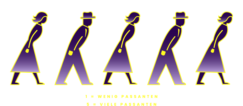 Legende Passanten